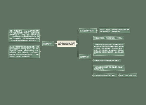 白消安临床应用