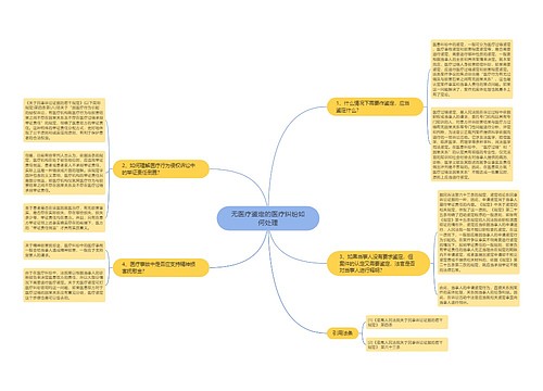 无医疗鉴定的医疗纠纷如何处理