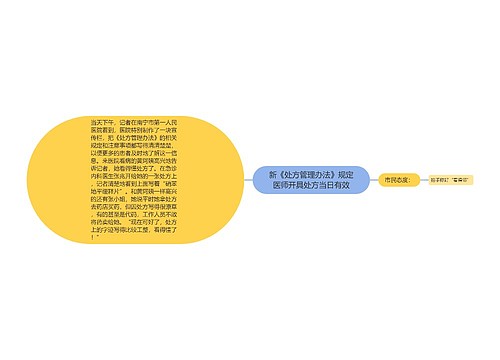 新《处方管理办法》规定医师开具处方当日有效