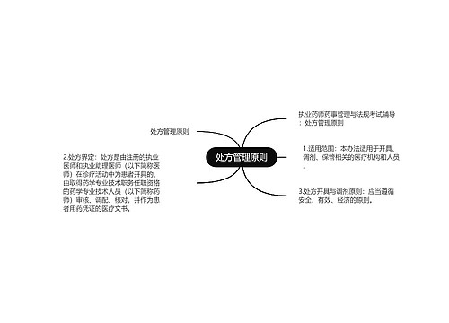 处方管理原则