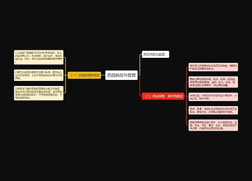 药品供应与管理