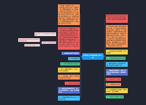 四级医疗事故赔偿计算方法