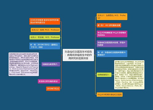 孙逸仙纪念医院学术报告：病毒在肿瘤发生中的作用研究新进展讲座