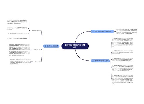 医疗纠纷调解的方法有哪些？