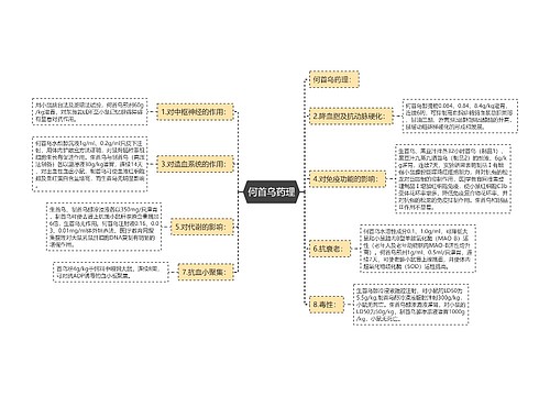 何首乌药理