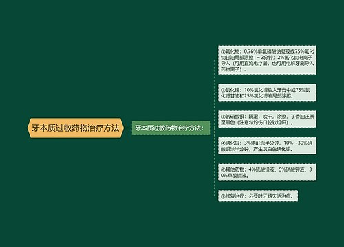 牙本质过敏药物治疗方法