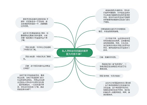  私人牙科诊所问题多黑牙医为何拔不掉？ 