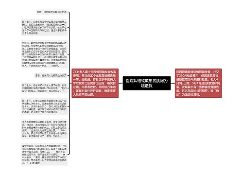 医院认错致歉患者质问为啥造假