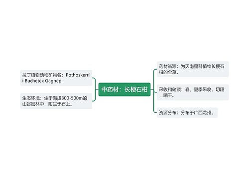 中药材：长梗石柑