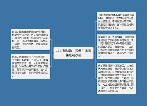 从头到脚均“投保”病情丝毫没改善