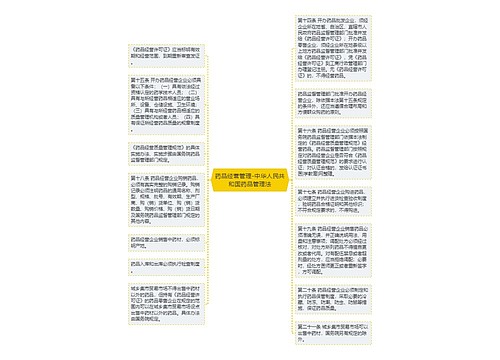 药品经营管理-中华人民共和国药品管理法