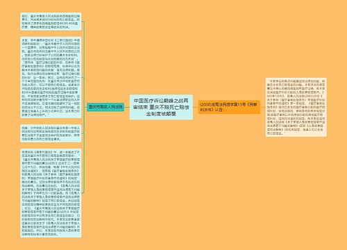 中国医疗诉讼巅峰之战再审结束 重庆不赔死亡赔偿金制度被颠覆