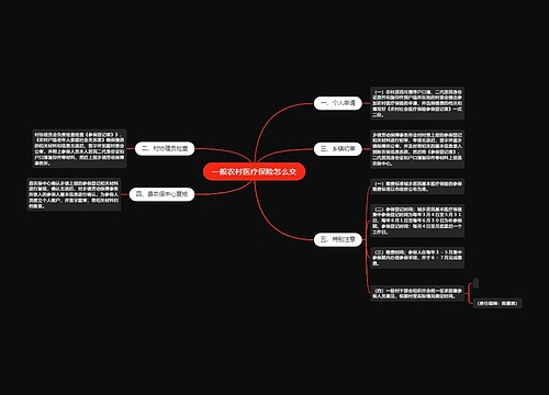 一般农村医疗保险怎么交