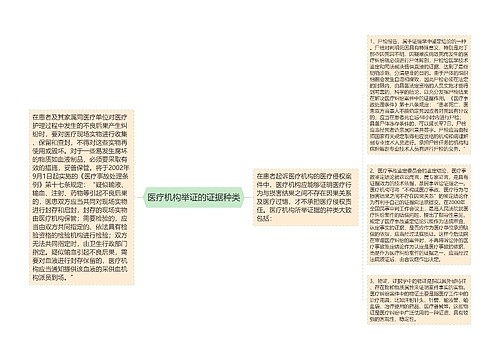 医疗机构举证的证据种类