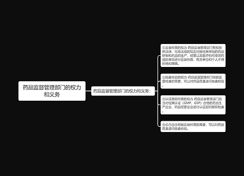 药品监督管理部门的权力和义务