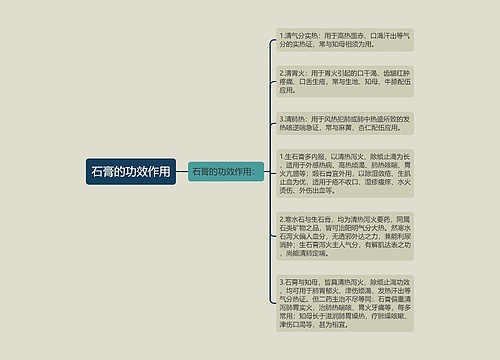 石膏的功效作用