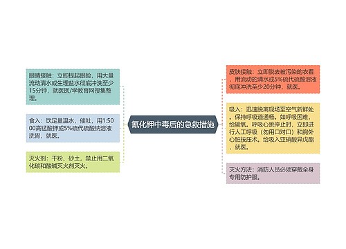 氰化钾中毒后的急救措施