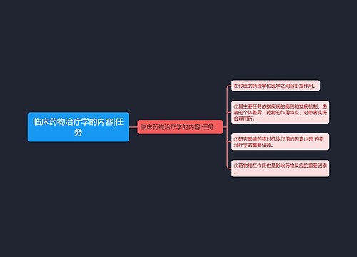 临床药物治疗学的内容|任务