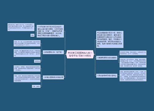 京66家三级医院纳入统一挂号平台 可拨114预约