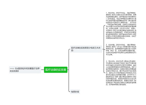 医疗法律的反发展