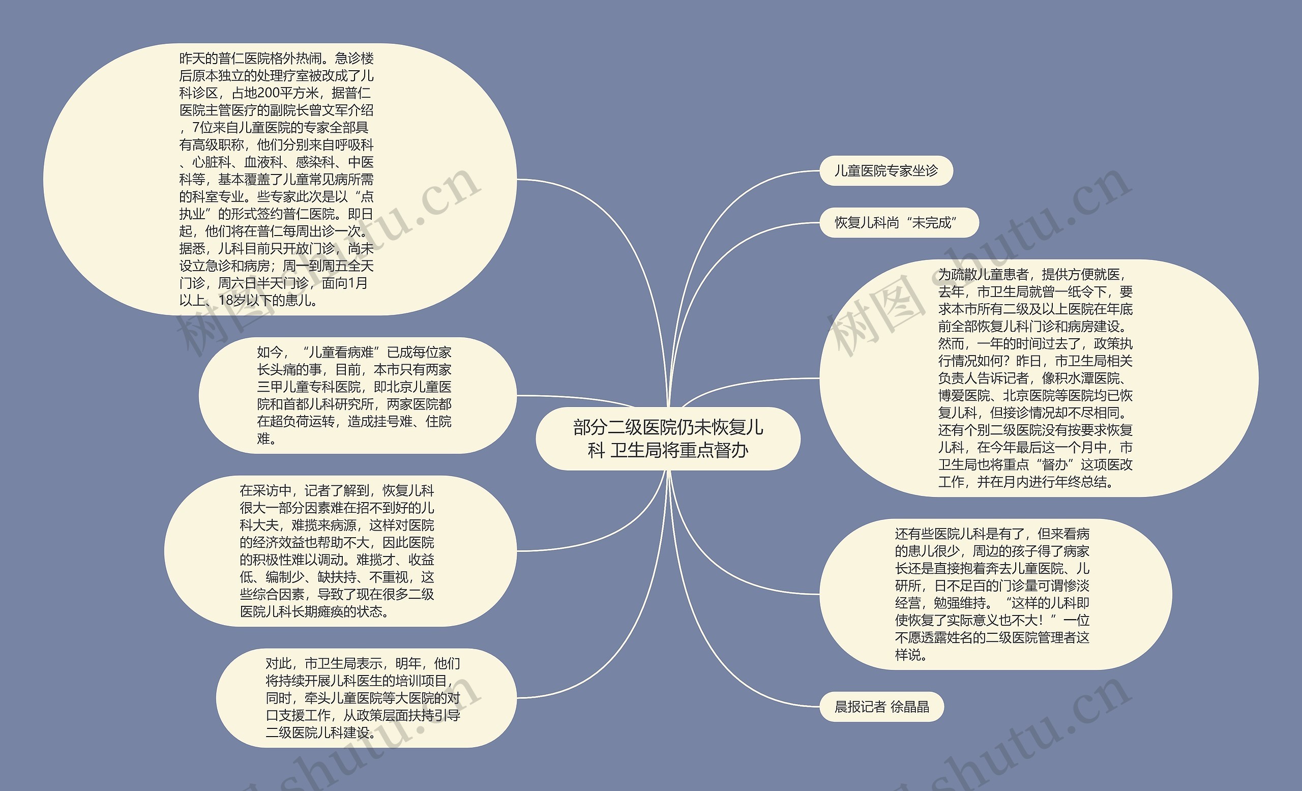 部分二级医院仍未恢复儿科 卫生局将重点督办