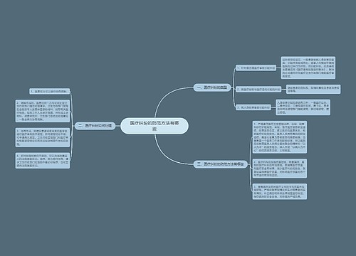 医疗纠纷的防范方法有哪些
