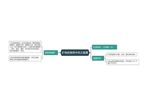 矿物类常用中药之硫黄