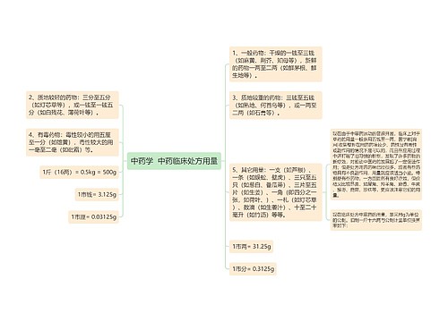 中药学  中药临床处方用量