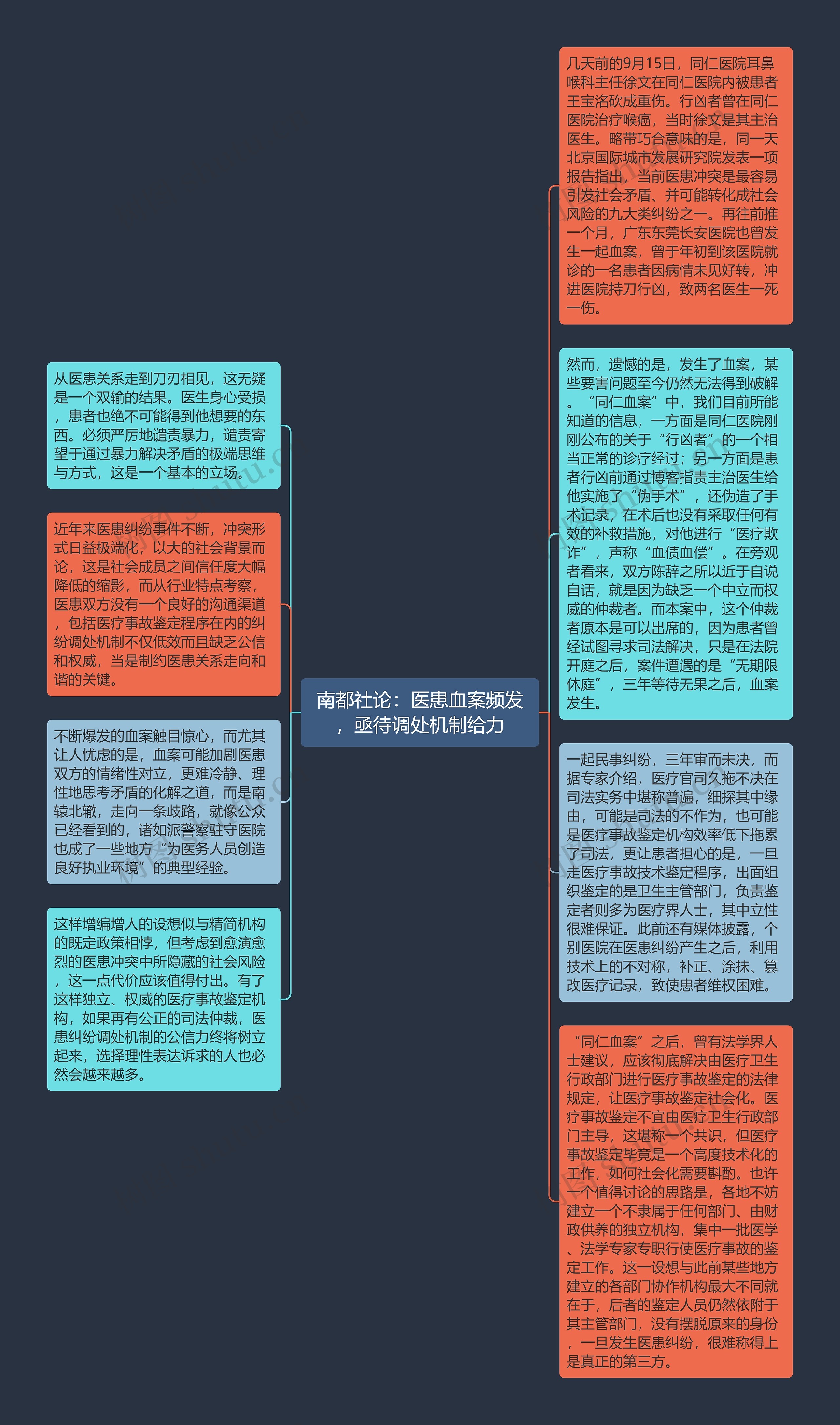 南都社论：医患血案频发，亟待调处机制给力