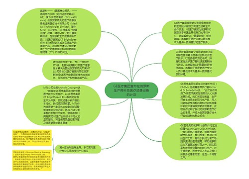 GE医疗集团宣布在俄罗斯生产高科技医疗成像设备的计划