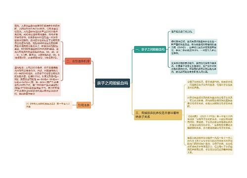 亲子之间能输血吗