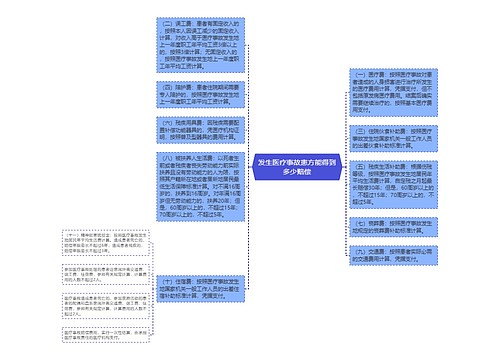 发生医疗事故患方能得到多少赔偿