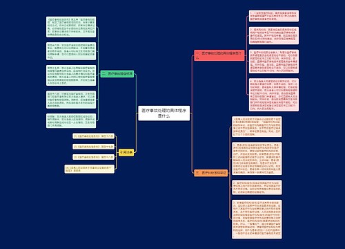 医疗事故处理的具体程序是什么
