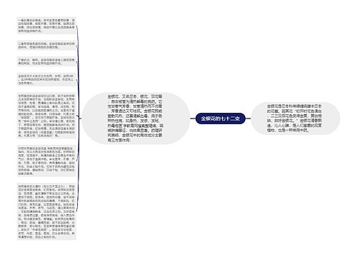 金银花的七十二变