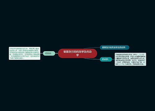 普萘洛尔的药效学及药动学