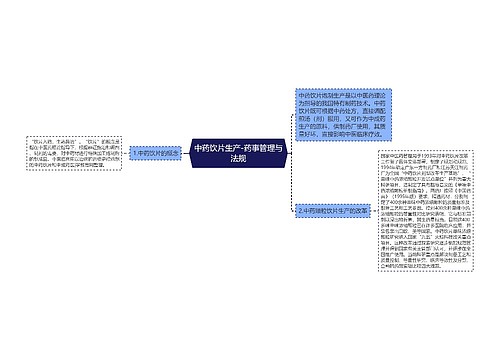 中药饮片生产-药事管理与法规