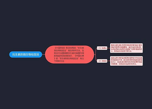 抗生素的微生物检定法