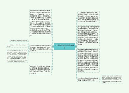 H1受体阻断药-药理学辅导