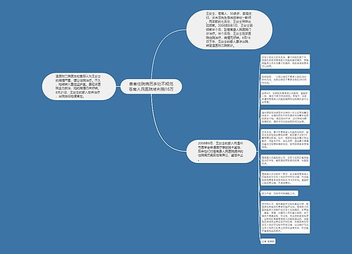 患者住院病历多处不规范苍南人民医院被判赔16万