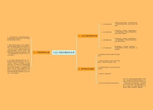 认定二级医疗事故的标准