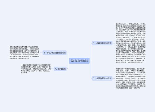 散剂的特殊制法