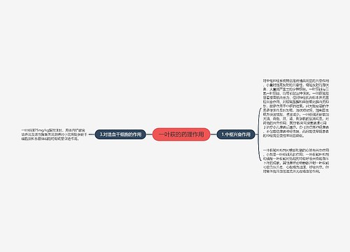 一叶萩的药理作用