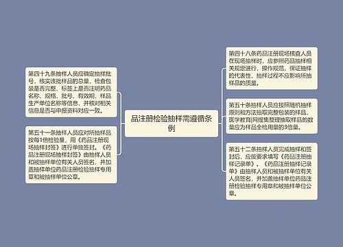 品注册检验抽样需遵循条例