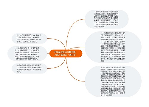 不良反应近年大幅下降，上海严格把关“清开灵”