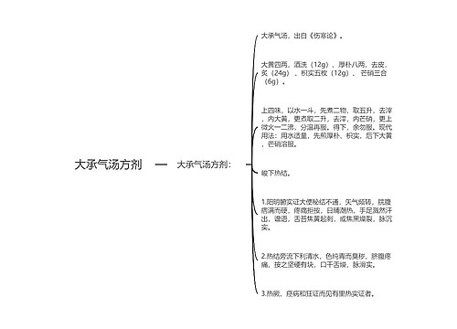 大承气汤方剂