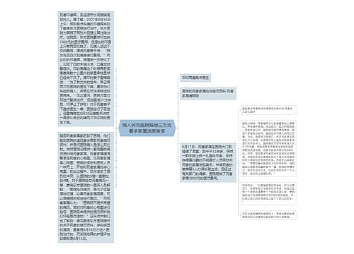 病人猝死医院赔偿三万元要求家属送感谢信