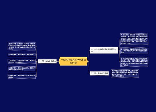 一般怎样解决医疗事故赔偿纠纷