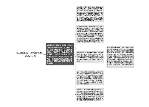 医院反噬比“10万元手术”更让人心寒