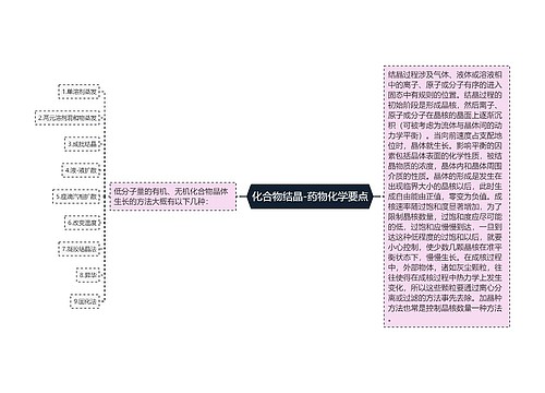 化合物结晶-药物化学要点