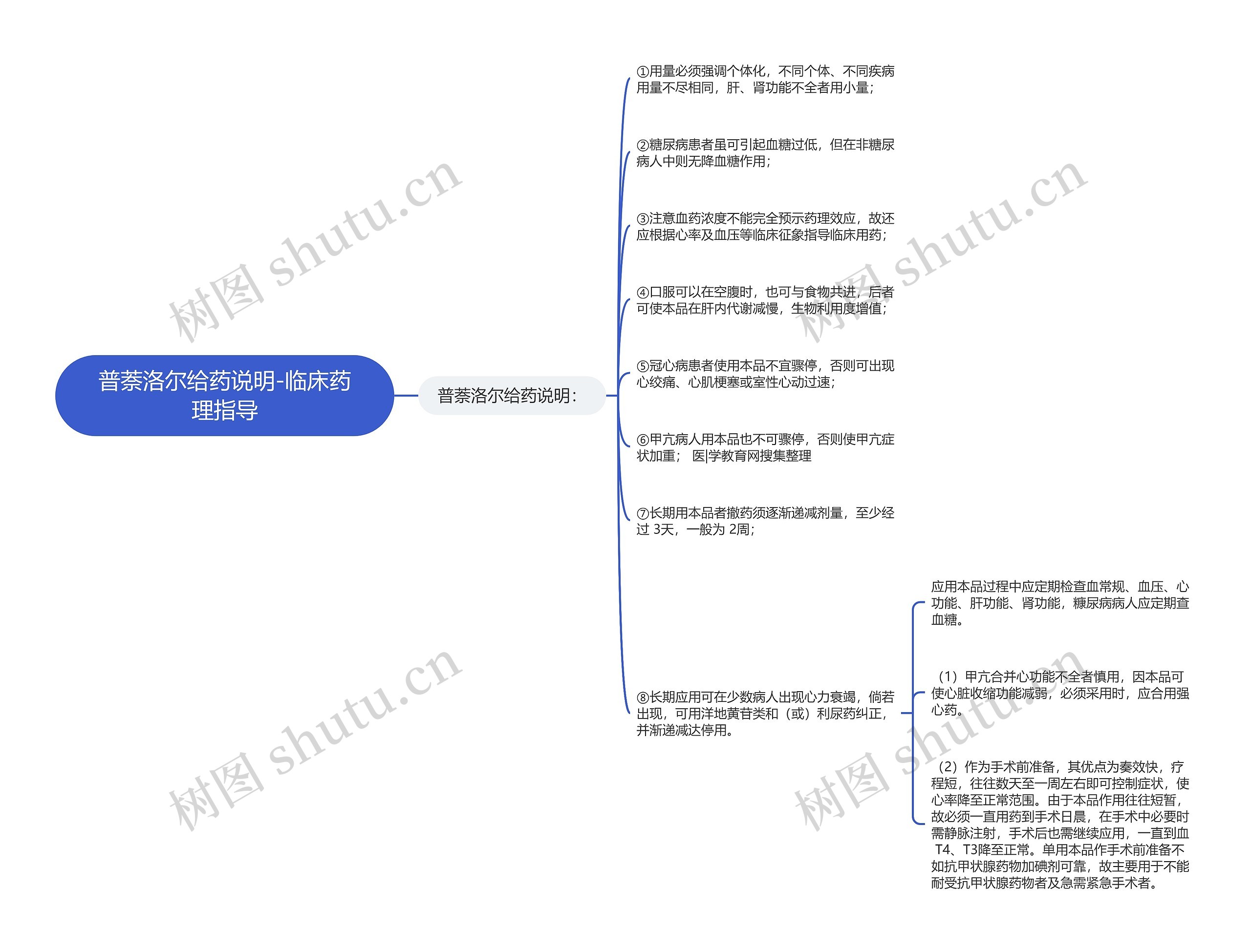 普萘洛尔给药说明-临床药理指导 普萘洛尔给药说明-临床药理指导